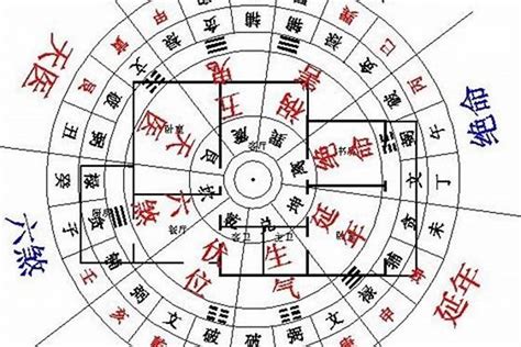 公司算命|免费测算公司名称吉凶打分